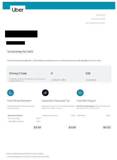 Uber Statements